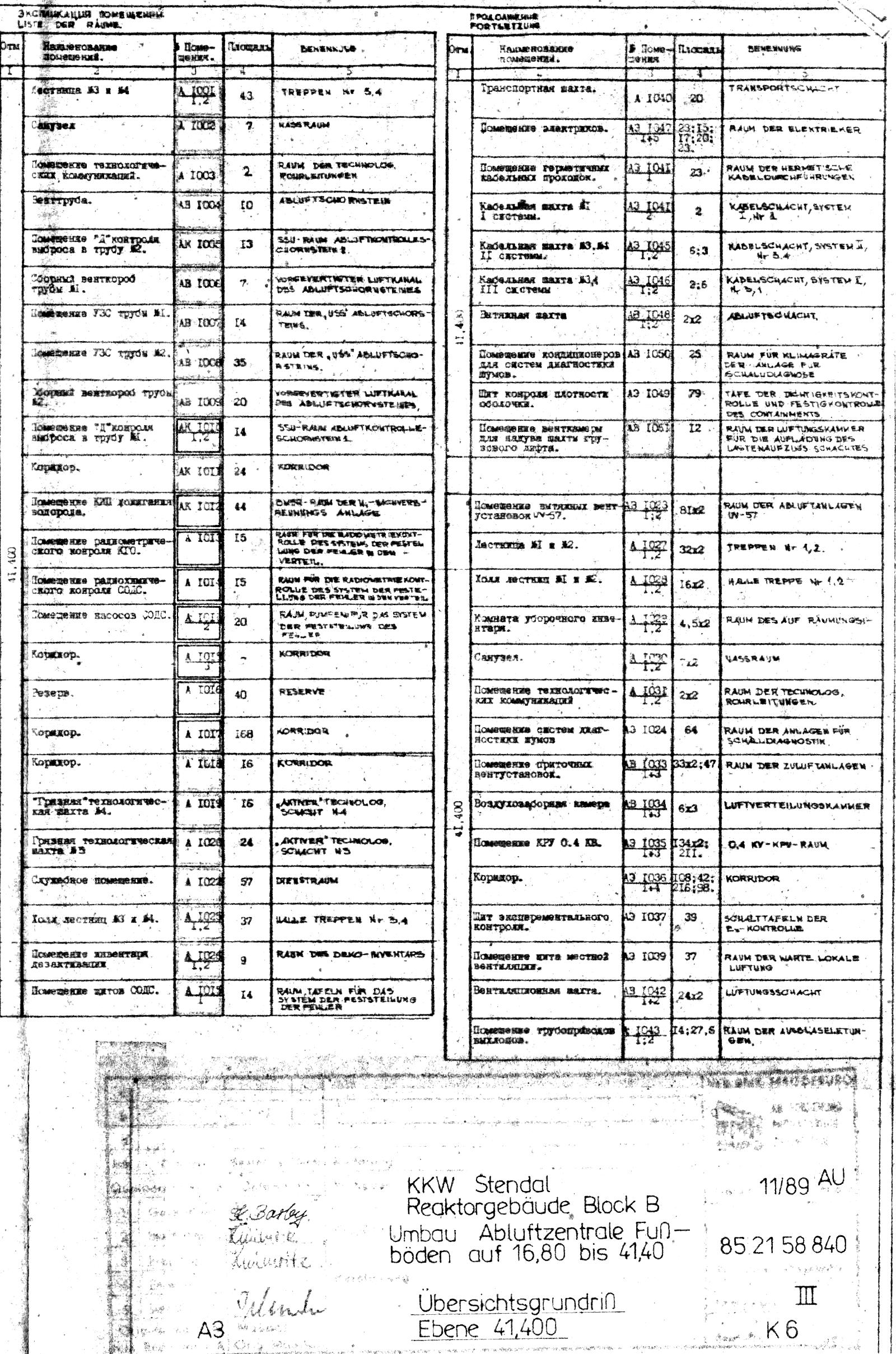  KKW Stendal, Reaktorgeb&auml;ude 41,40 