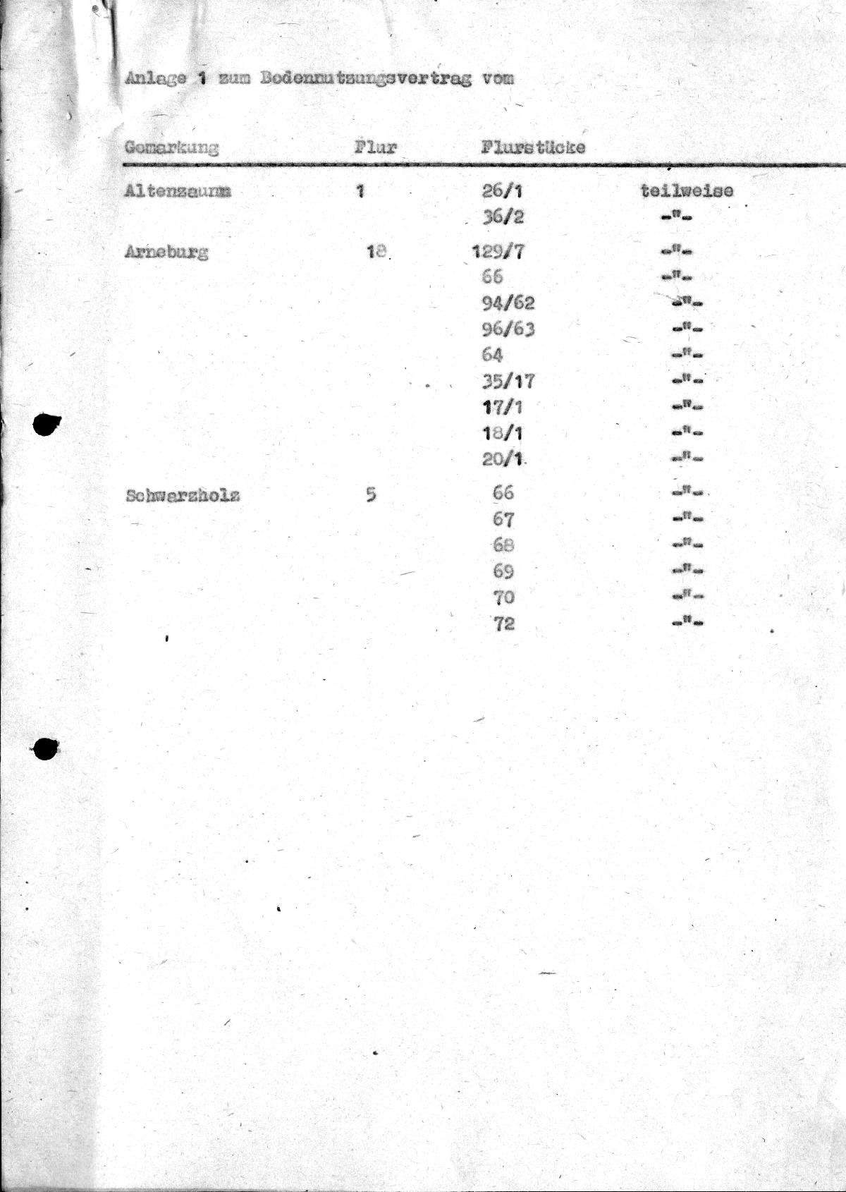  KKW Stendal, Bodennutzungsvertrag 1987