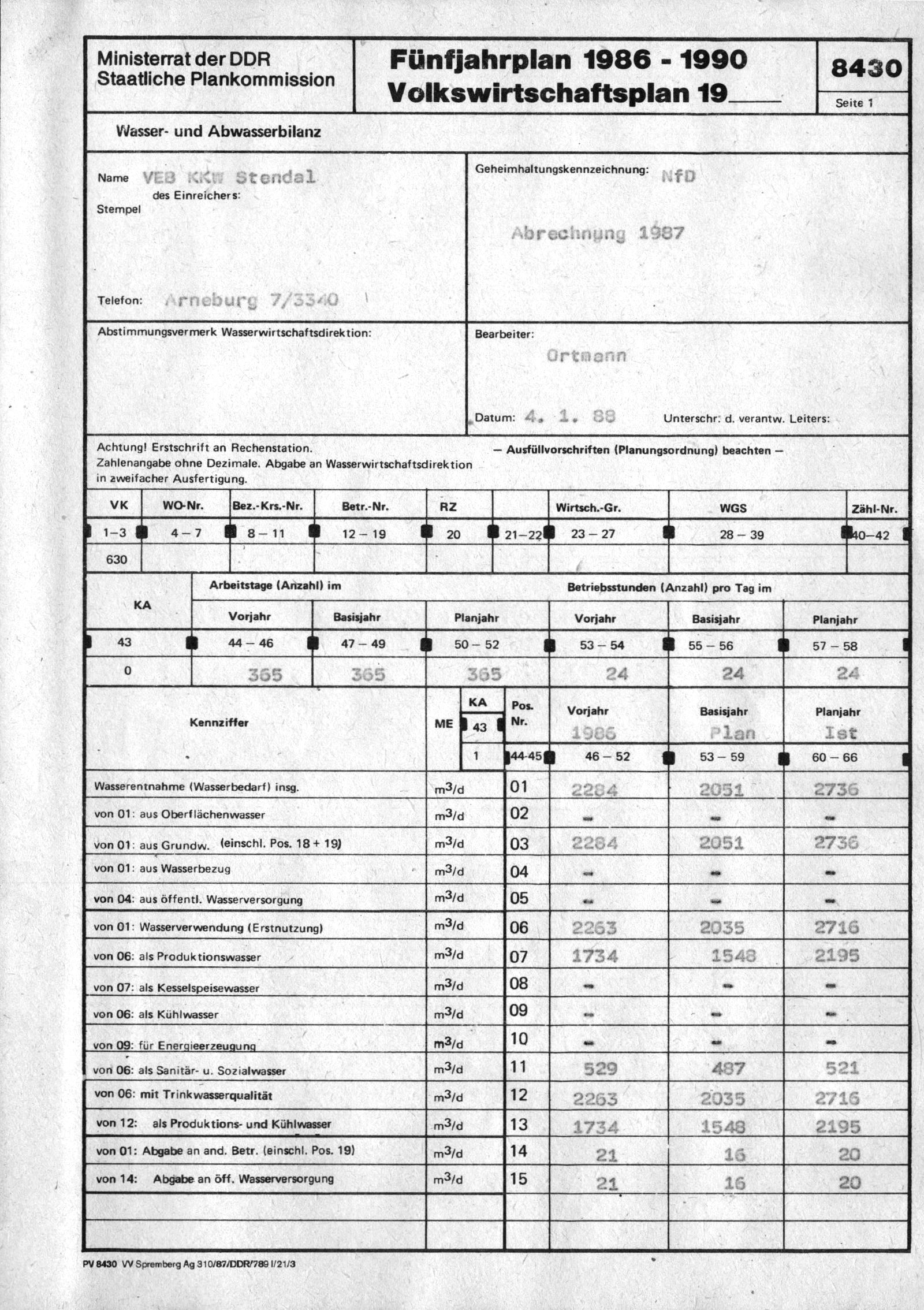  KKW Stendal, Wasser, Staatliche Plankommision 1 