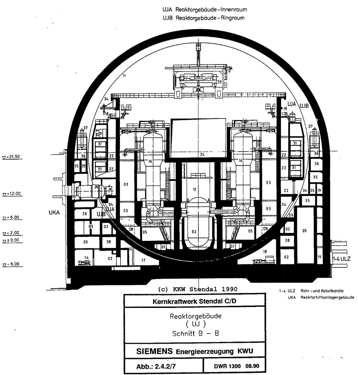  KKW Stendal GmbH, SIEMENS/KWU Reaktor, Planung 1990 