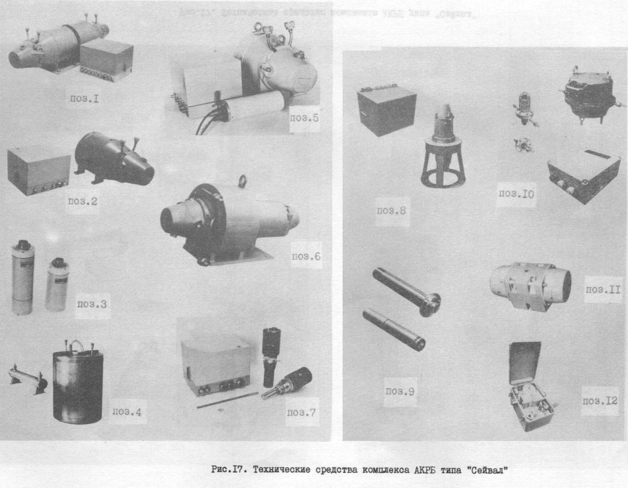 KKW Stendal, Katalog Katalog Kontroll- und Meßgeräte, S. 77 