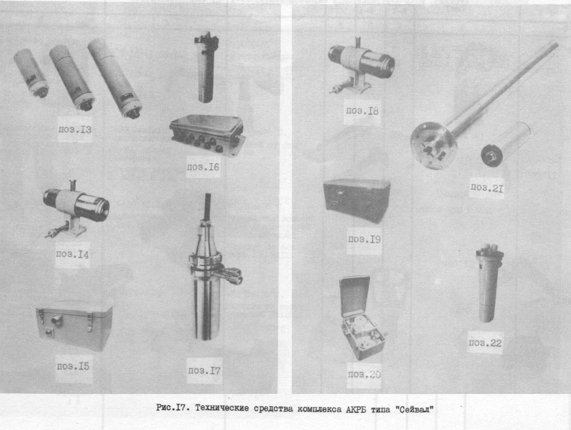 Nuclear Power Plan Stendal, Katalog Kontroll- und Meßgeräte, S. 78 