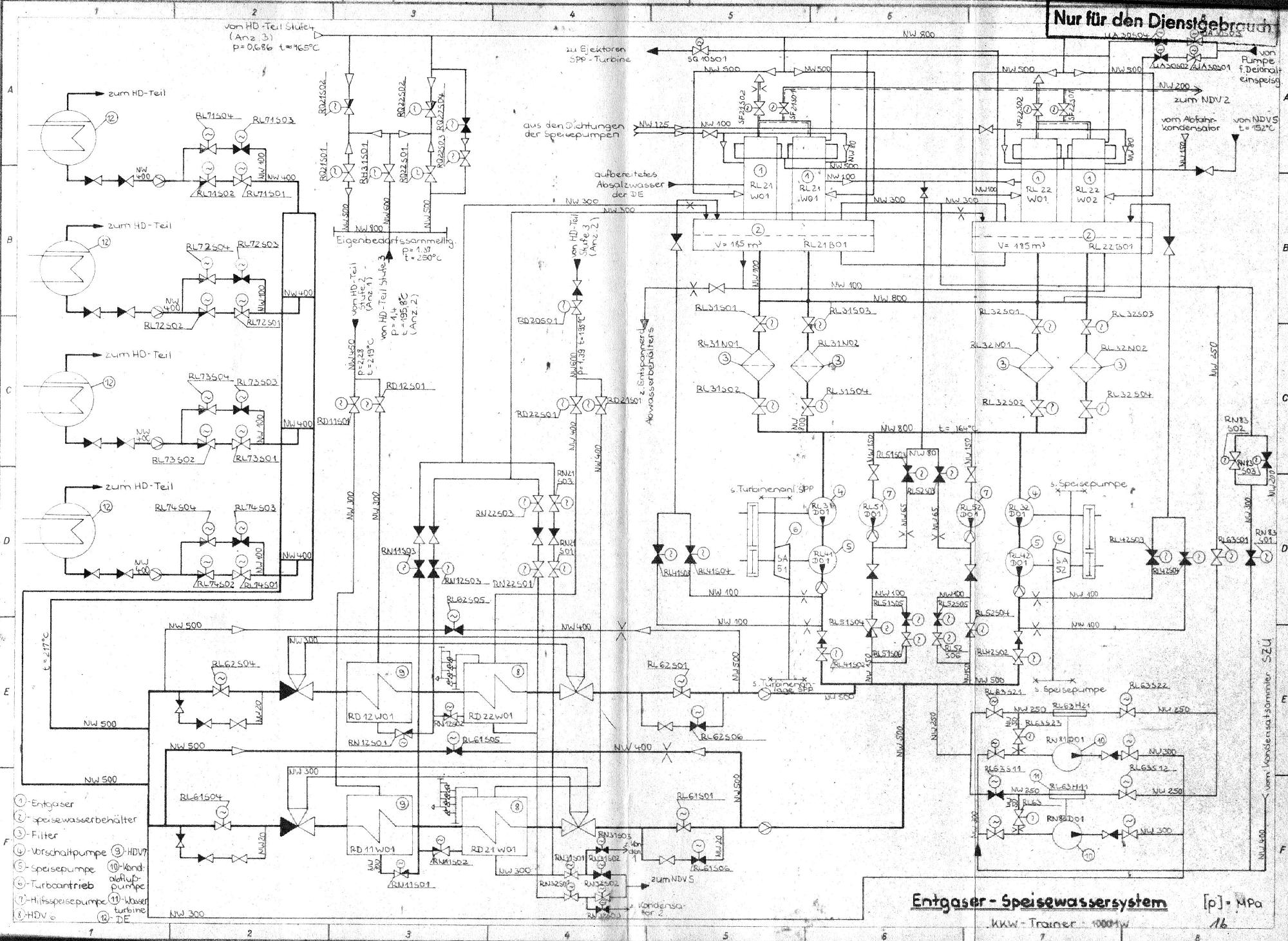  KKW Stendal, Reaktorsystem, Entgaser - Speisewassersystem 